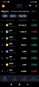 Screenshot_2022-10-05-11-43-50-227_com.coinmarketcap.android.jpg