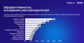 Скриншот 21-07-2026 153901.jpg