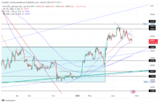 BTCUSD_2023-05-20_05-17-50.png