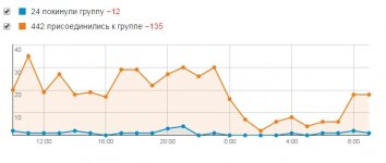 Скриншот (13.04.2015 20-44-09).jpg