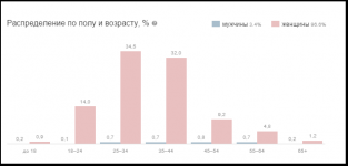 2015-08-26 21-29-36 Скриншот экрана.png